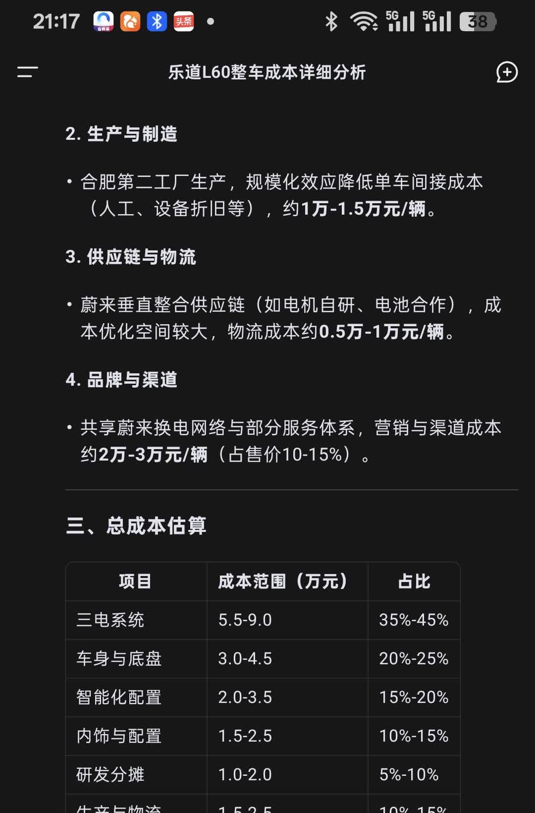 乐道 l60 成本分析！【来自懂车帝车友圈】