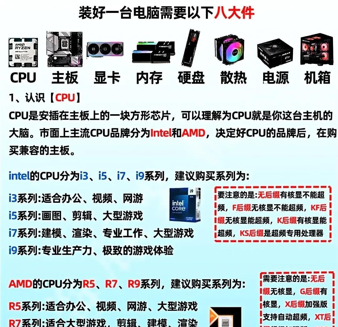 组装电脑DIY电脑指南，手把手教你避坑。
小伙伴们，今天来给大家分享一下如何自己