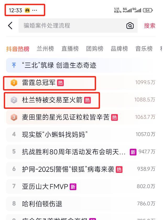 雷霆夺冠的热度还没有杜兰特交易的流量大。
今天体育界的两条热搜，都是关于篮球的。