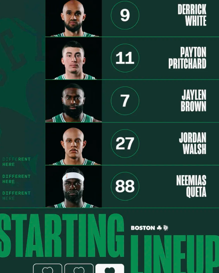 凯尔特人官方更新动态，公布了球队今日的首发阵容。
凯尔特人今日的首发阵容为：
内