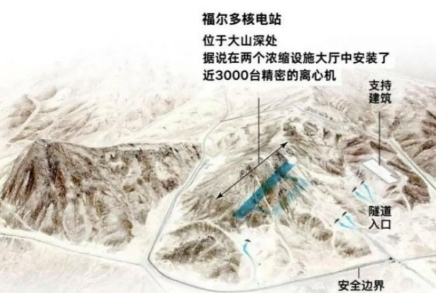 伊朗的铀浓缩道路走的十分艰难，很不容易。

前些年，伊朗使用上万台离心机，甩了十
