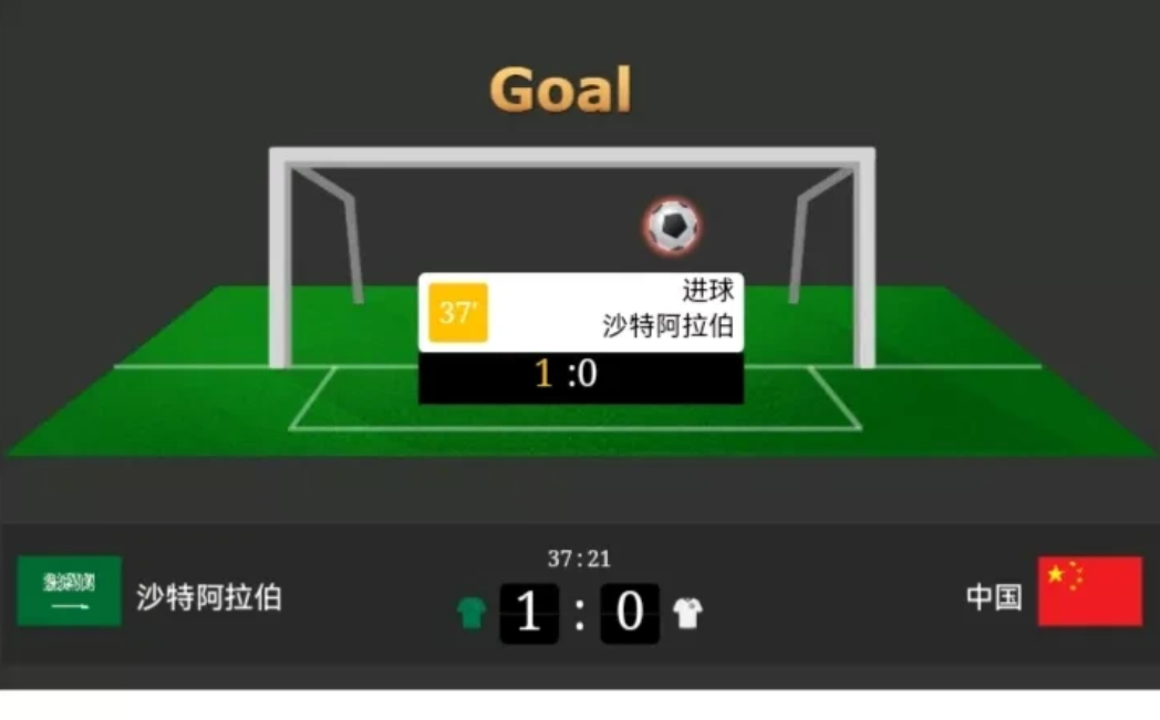 沙特队进球啦，居然 1 比 0 领先中国队呢！！
我早就说过，放弃王钰栋这事儿简