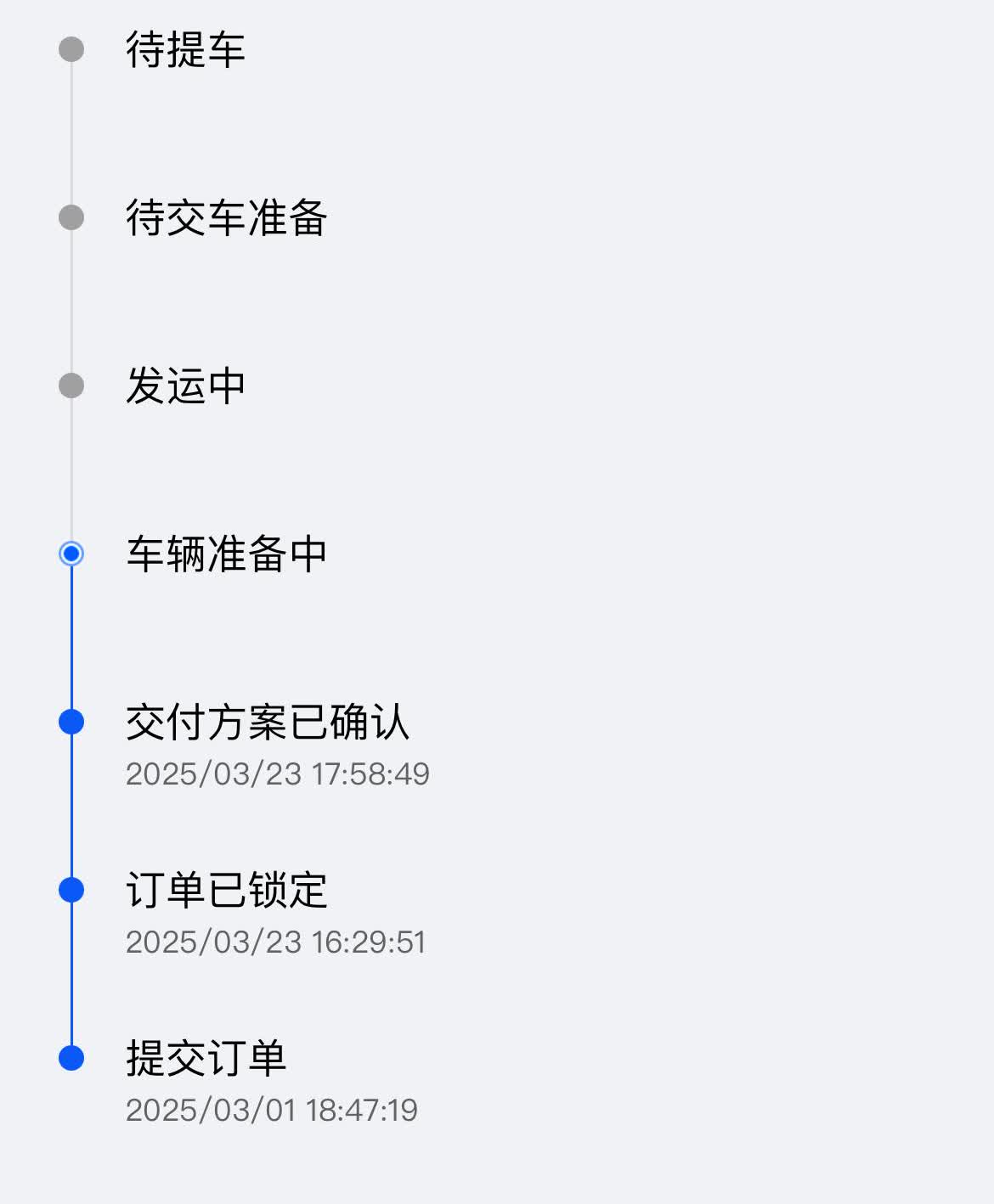 赛力斯，你真是个老六！[泪奔][泪奔][泪奔]
当初承诺的2～4周交付，现在我