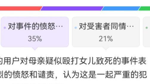 温州一母亲教育女儿失手将她打死，暴露多少虎爸狼妈的育儿经