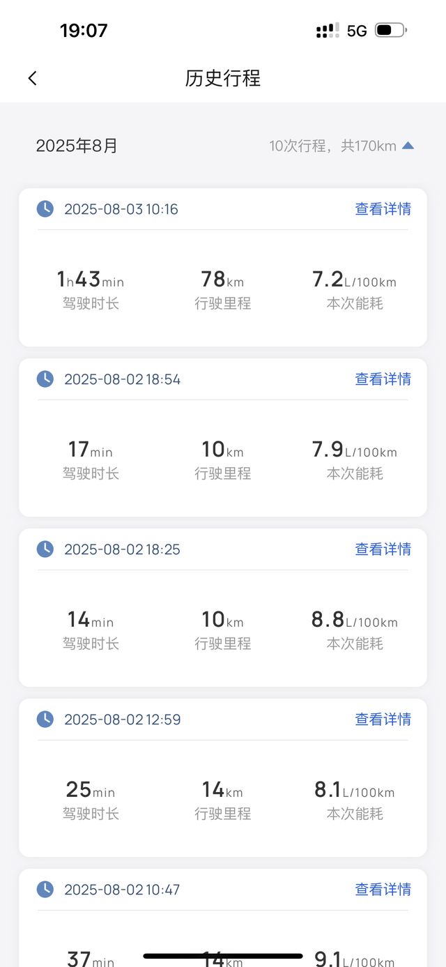 乡镇路油耗表现
纯油，定期保养 感觉没开始那么省油了