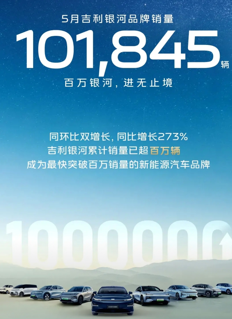 吉利用银河一个品牌的月销量就抵得上长城的月销量，这就是拥抱新能源的结果。

李书