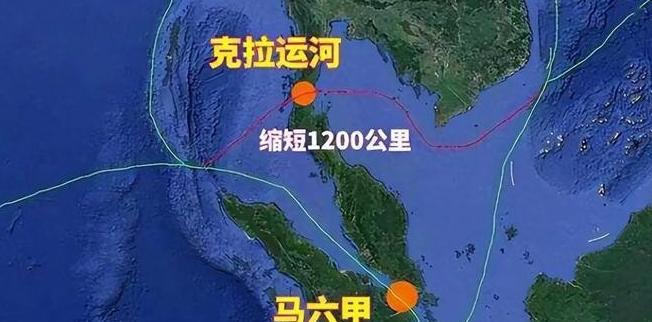 为什么只有50多公里的克拉运河项目始终未能开工？
如果把目光投向地图，你会发现在