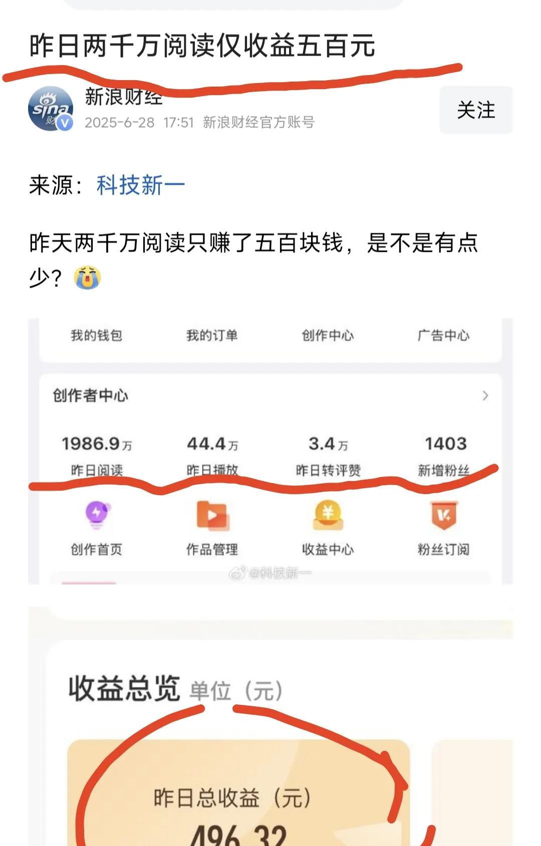 我想说: