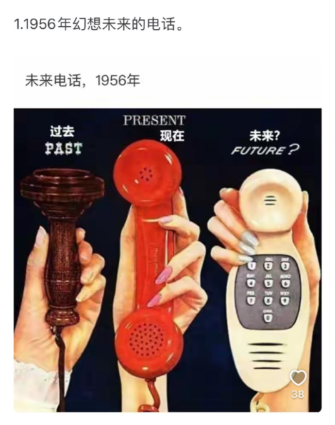 从前人类对现在的想象： ​​​