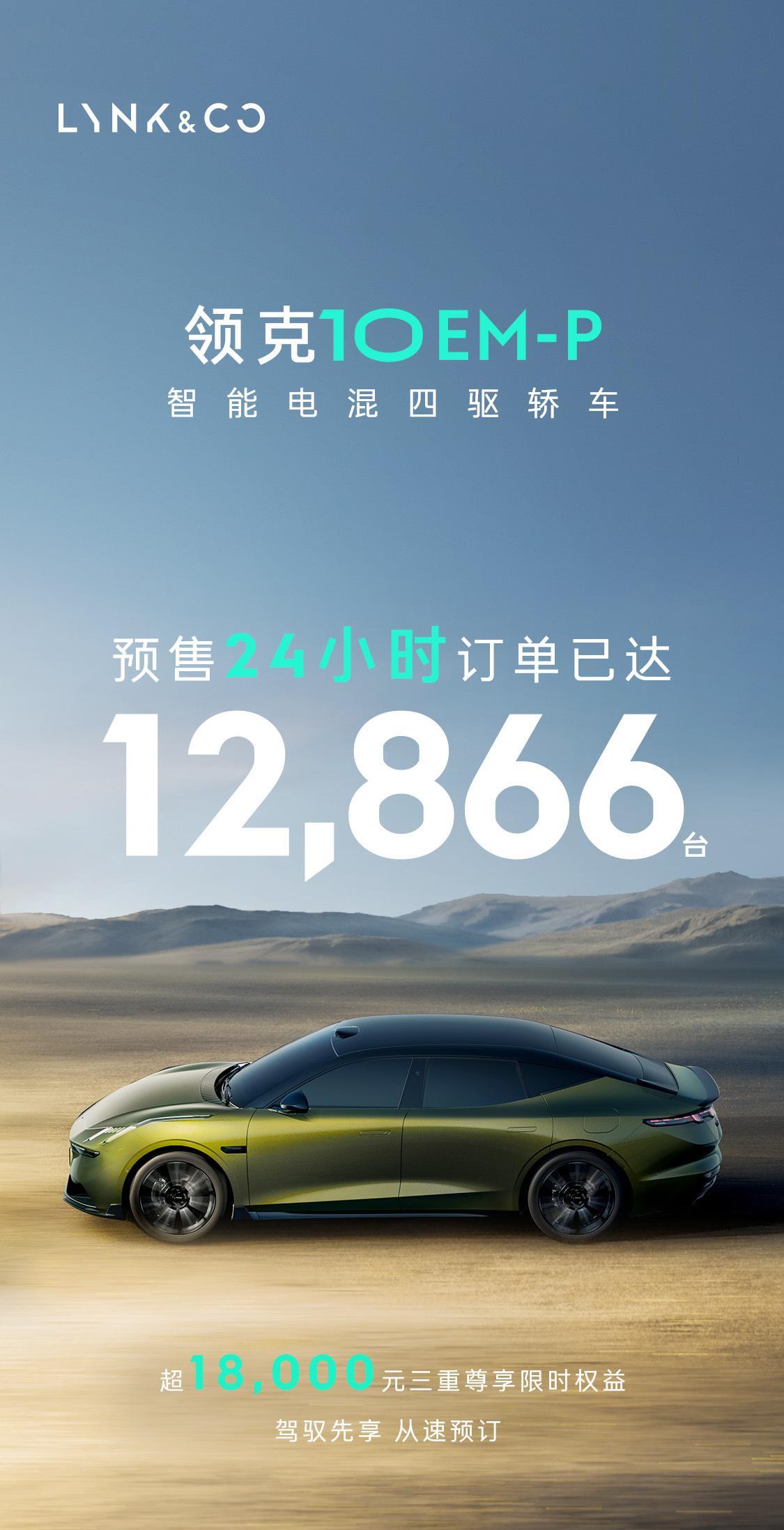 领克10 EM-P昨天发了预售价，19.2w、20.8w、22.2w。
24小时
