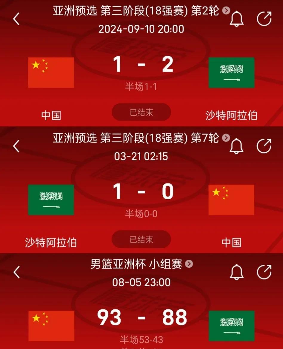 中国男篮亚洲杯战胜沙特，帮国足、国青、国少成功复仇。中国男篮净胜沙特5球，仅用一
