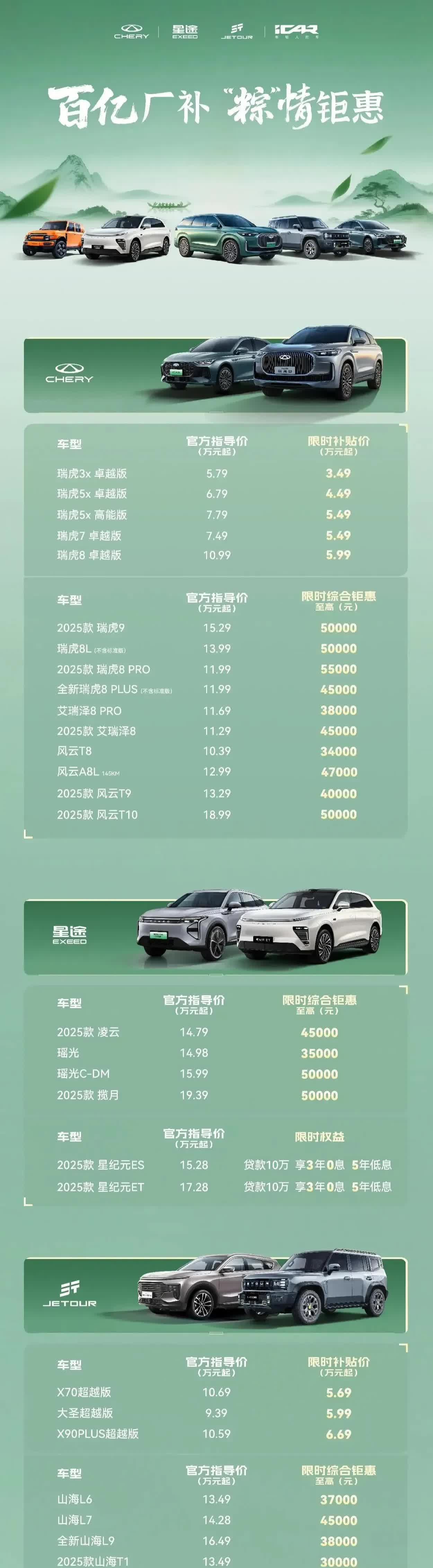 为了应对比亚迪的挑战，各大友商已做出应对。本身今年的新能源汽车渗透率已经达到一个