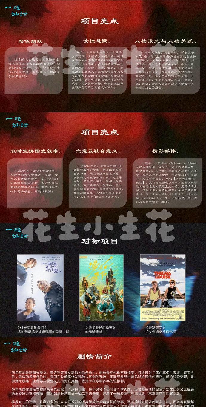 闫妮任素汐徐若晗田嘉瑞《一路灿烂》开机仪式
主演：闫妮、任素汐、艾丽娅、徐若晗、