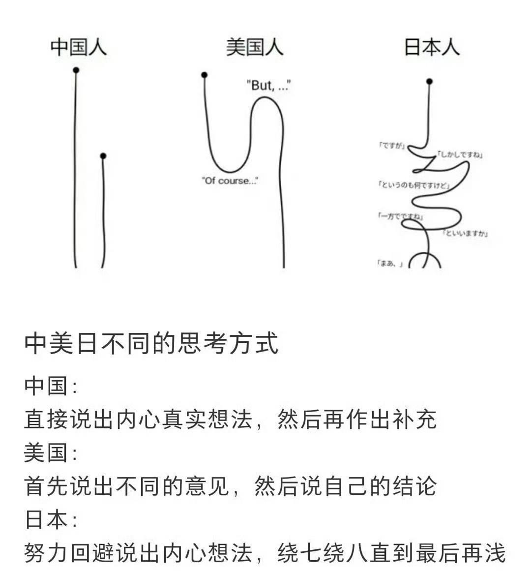 画出这张图的怕不是一个中文没写好的法国人吧