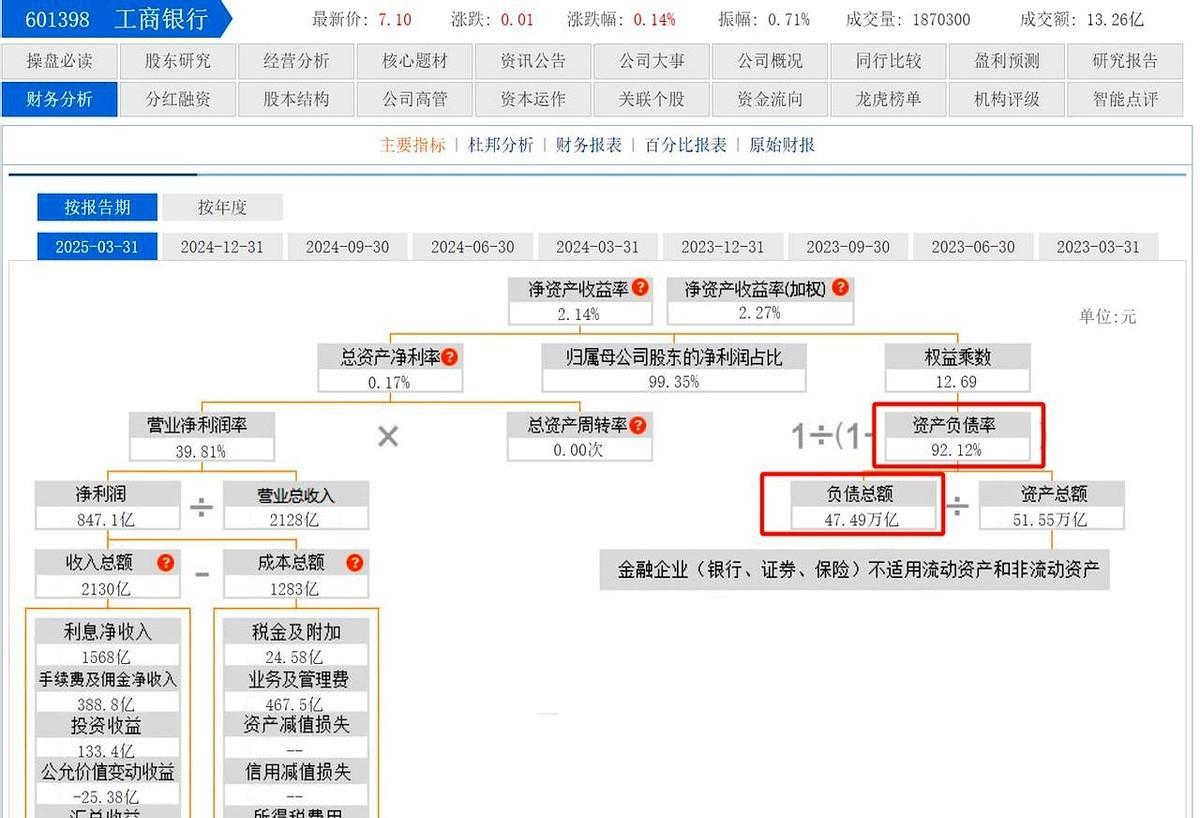 自从长城汽车老板那句“汽车圈恒大已经出现了”之后，很多人都把矛头指向了比亚迪。
