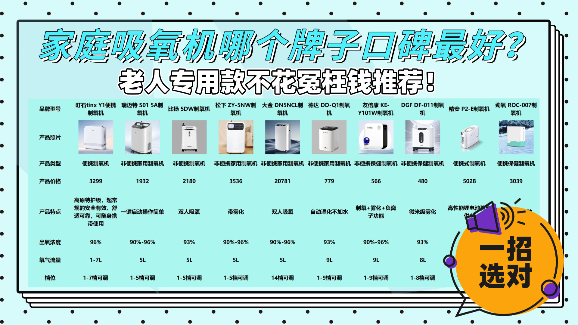 家庭吸氧机哪个牌子口碑最好？老人专用款不花冤枉钱推荐！