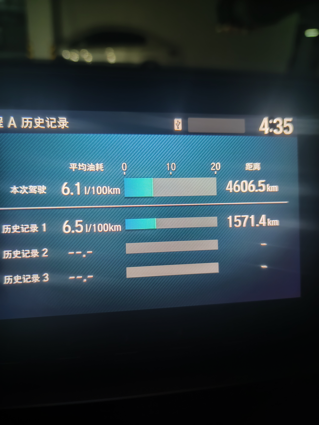 下大夜班走一趟高架
全程寻航102。期间国道段有三回地板油波动。黄金右脚表示天一