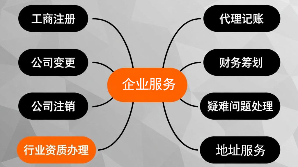 想在北京创业的小伙伴可以看过来-如何在北京注册公司
