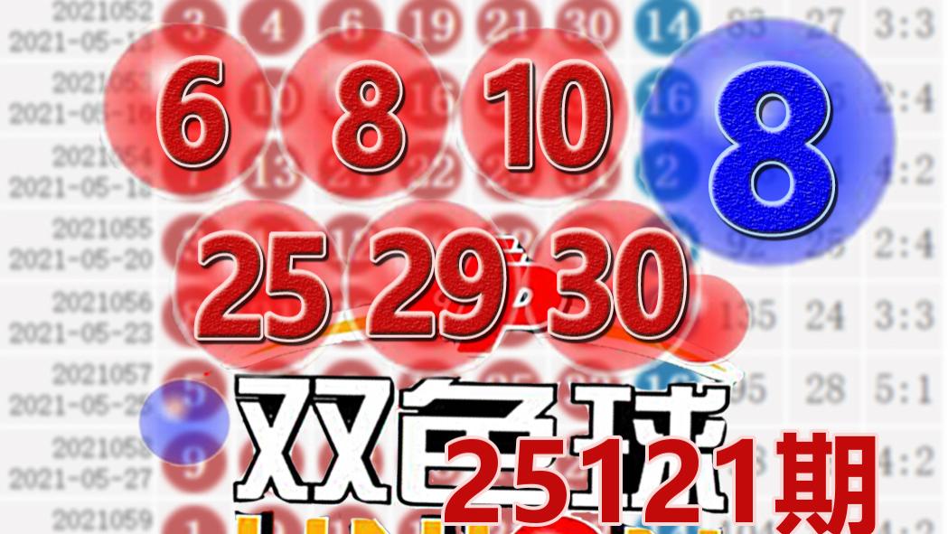 双色球25121期开奖结果：蓝球8，13注一等奖