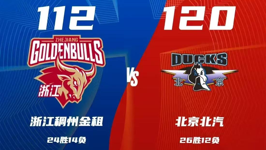 北京首钢卡位战险胜浙江稠州，末节狂飙19-2！杰曼冷血三分雨，奥莫特7投1中仅3分！