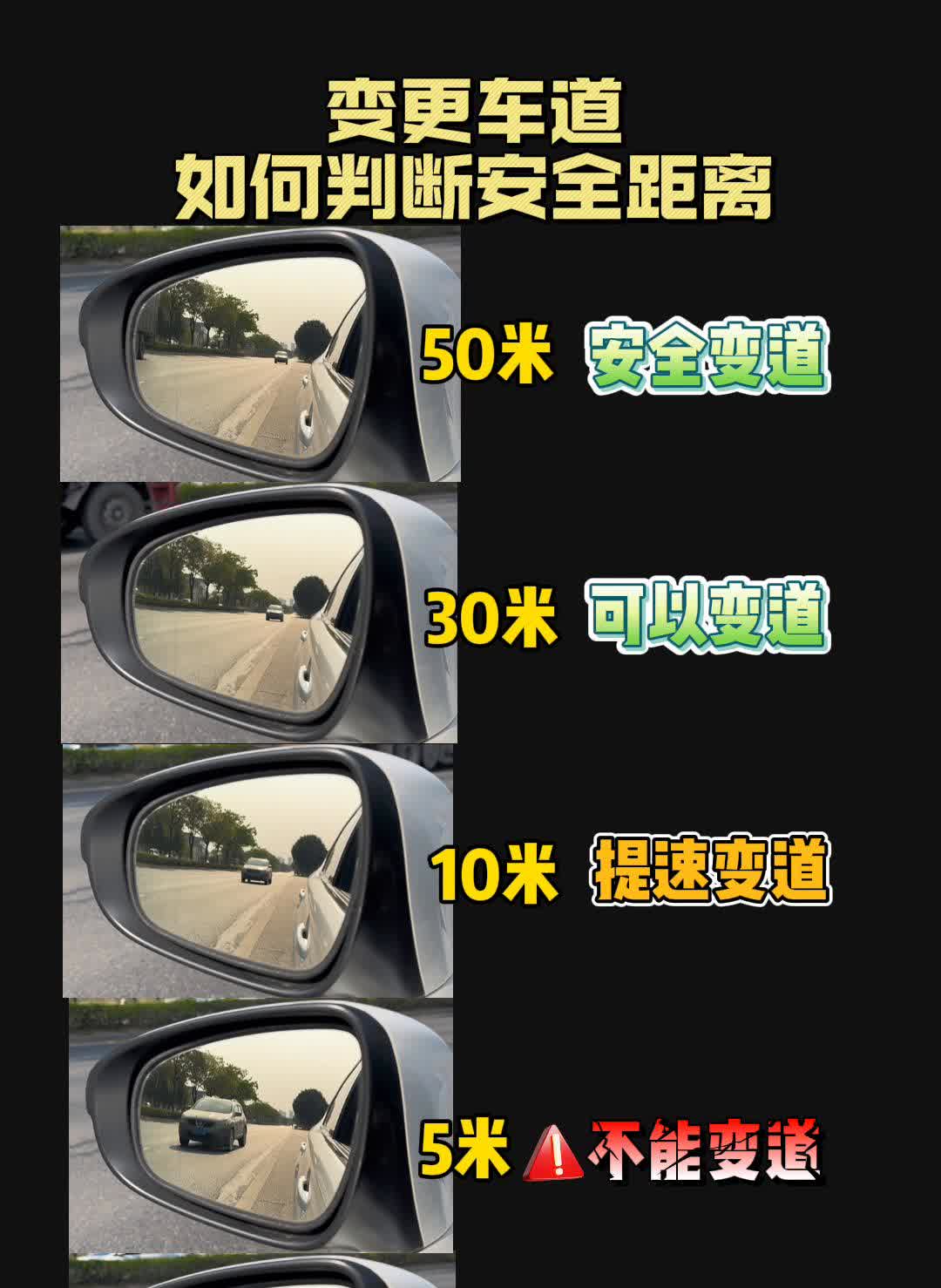 变更车道如何判断安全距离？
50米安全变道，30米可以变道，10米提速变道，5
