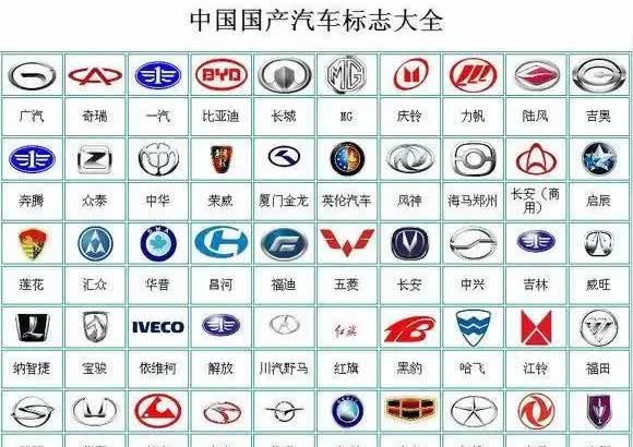 长城：汽车圈里的恒大已经出现！
一汽：不是我！将结款周期调整为60天！
吉利