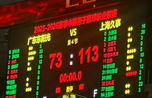 主场惨败！CBA常规赛，广东男篮73-113上海男篮，胡明轩投篮12中2得到12