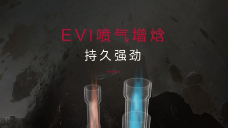 日立中央空调黑科技：涡旋压缩机，开启舒适新境界