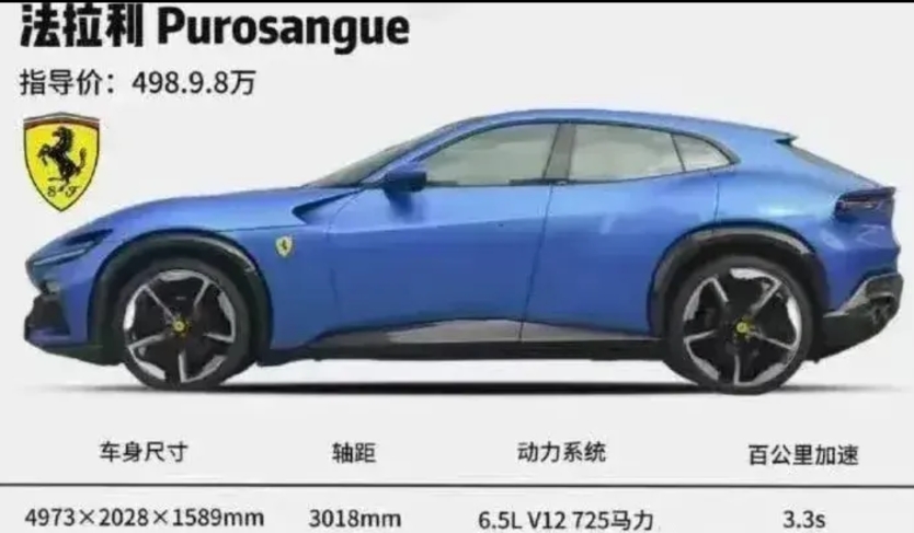 真的会有人因为某辆车酷似法拉利就购买吗？
你是愿意花500块钱买一个高仿的LV驴