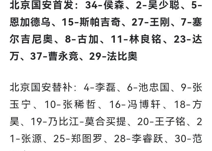北京国安首发出炉！张玉宁再次替补！申花可以考虑引进张玉宁顶替米内罗！为何塞蒂恩就