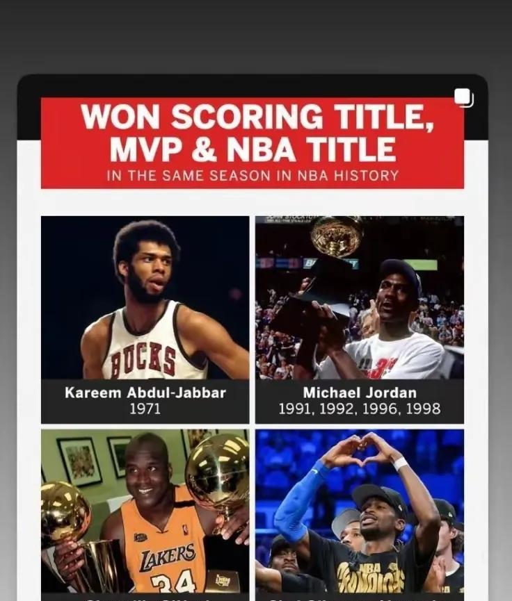 历史上都没几个！常规赛MVP、得分王和FMVP，历史第四人！亚历山大这是步入巨星
