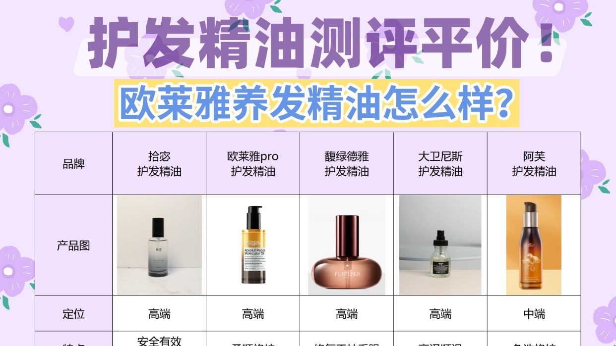 欧莱雅养发精油怎么样？护发精油测评平价！对比测评解读