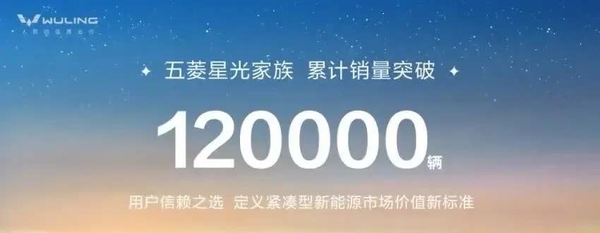 不得不说，目前的国内汽车市场有些奇特：
1、外资车——降价、内卷
2、合资车