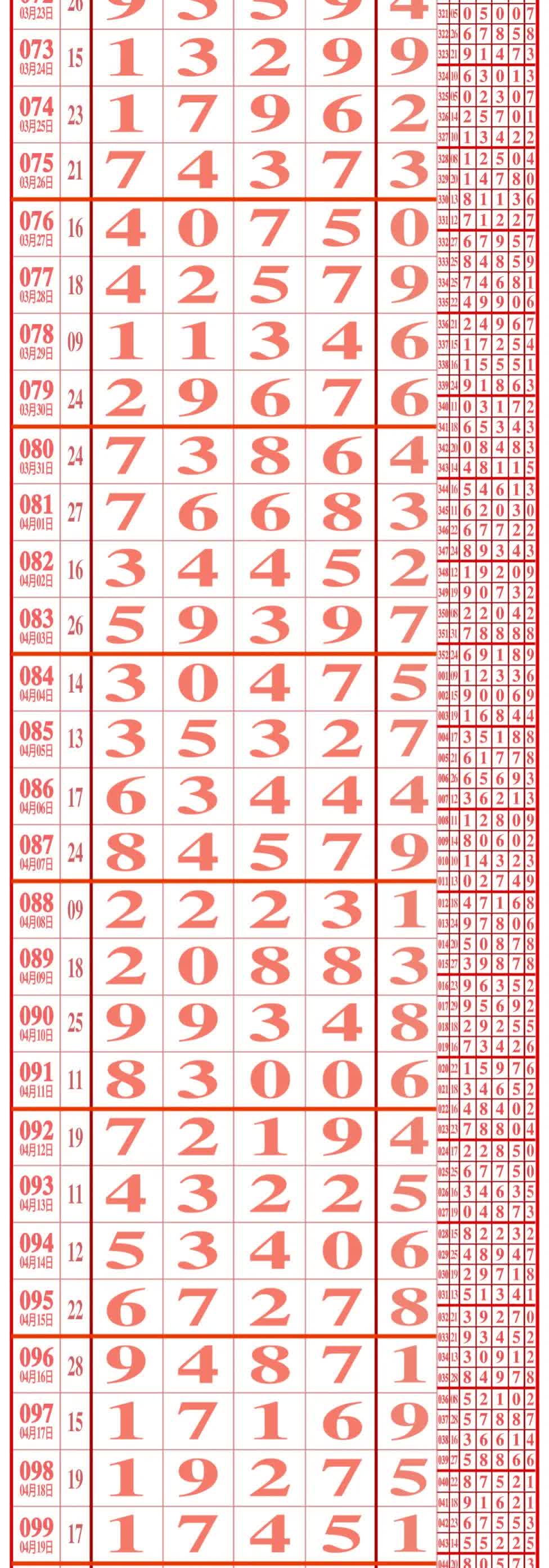 4月30日，五
千:628739                       