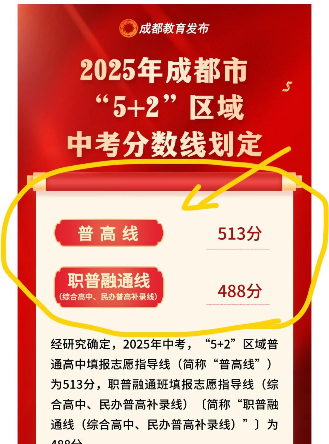 中考分数线出炉了！