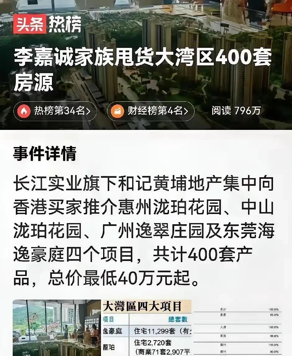 《李嘉诚又抛房了！这波操作，把购房者整不会了》
家人们，李嘉诚又上热搜了！这位商