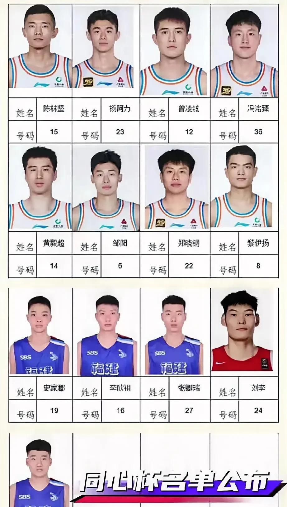 邹阳约战考辛斯，同心杯福建阵容出炉
邹阳、陈林坚、黎伊杨率领全华班出战
福建男篮