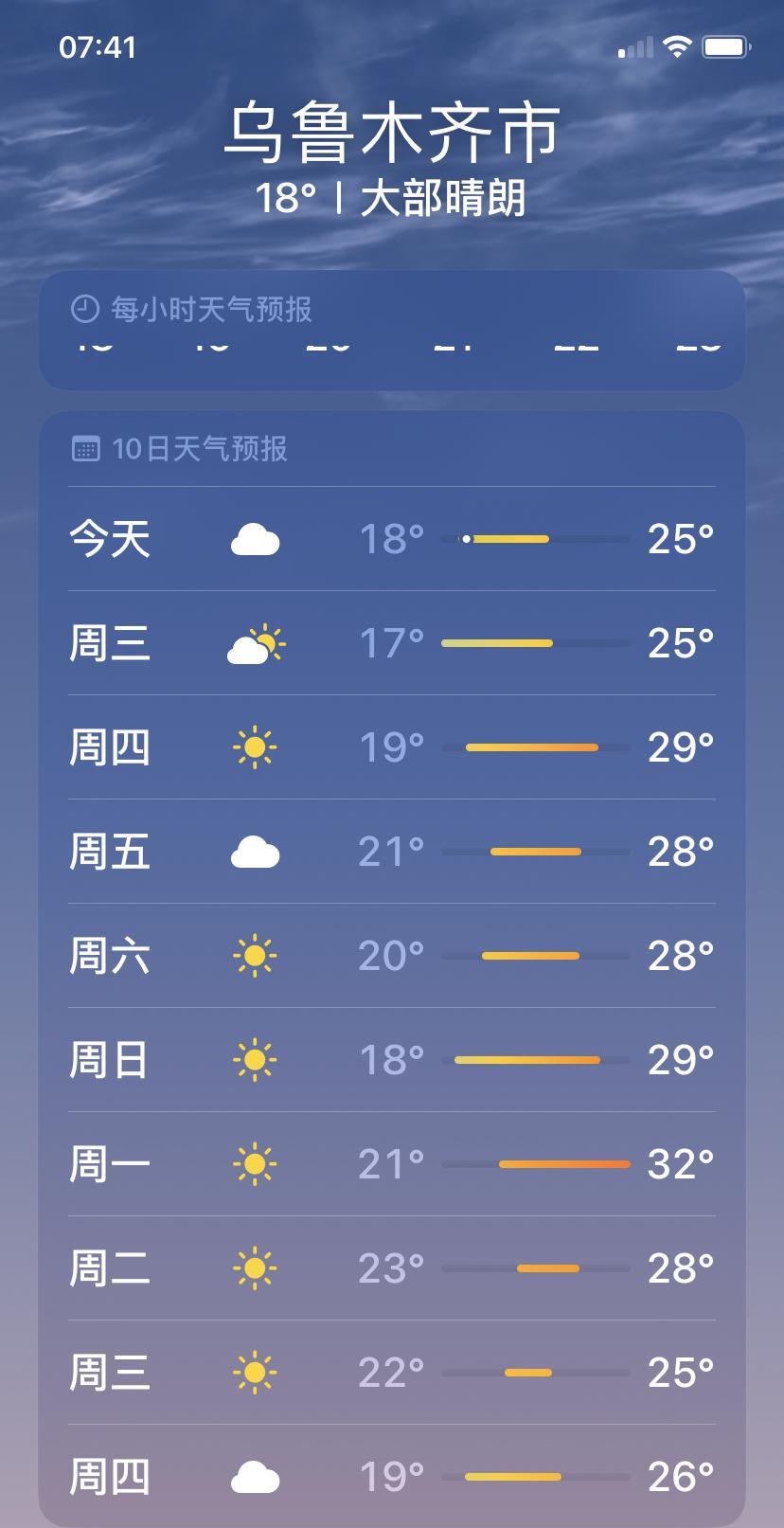 乌鲁木齐市终于下雨了
       在天山区看到新市区那边晴空万里，估计那边没有