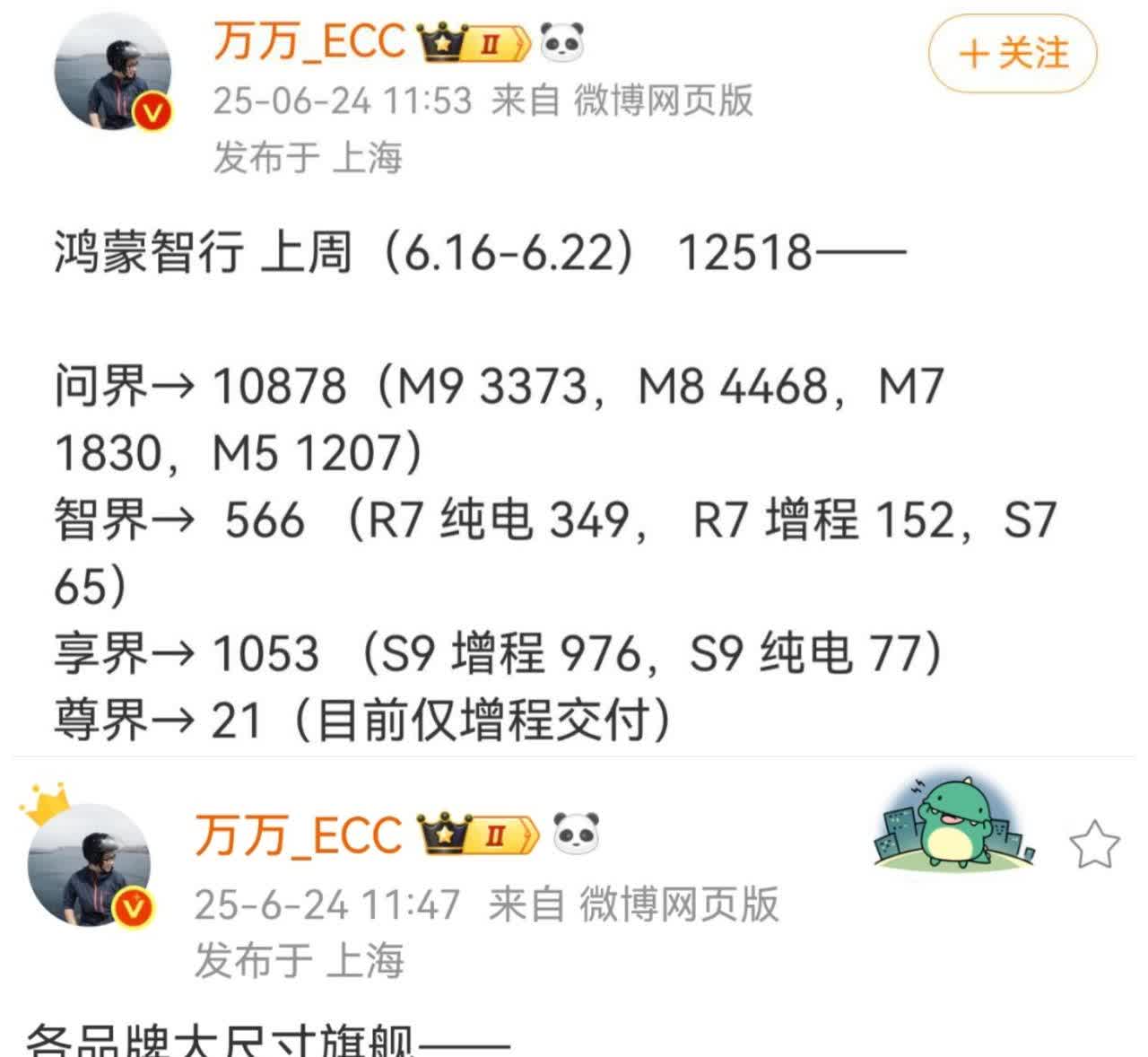 保持新势力周销第一，将是35万以上车型销冠！也开始交付了！
