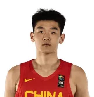 大胆预测！国青新星王洪泽职业生涯上限大概率如下:

1.董瀚麟  100%
