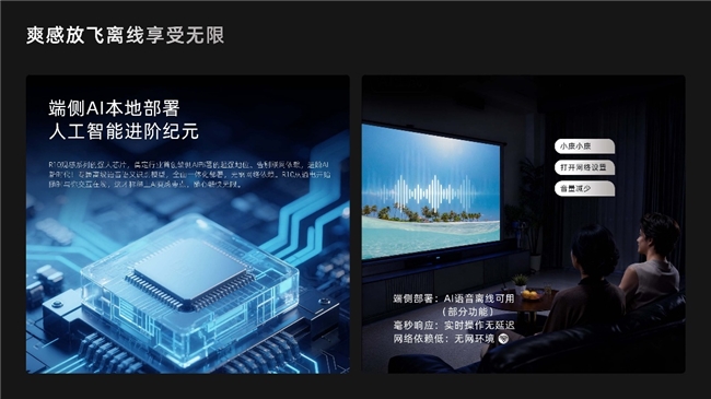 曾经孤独观影的客厅，正被能聊天、会控制的智能电视变为热闹的家庭社交广场。