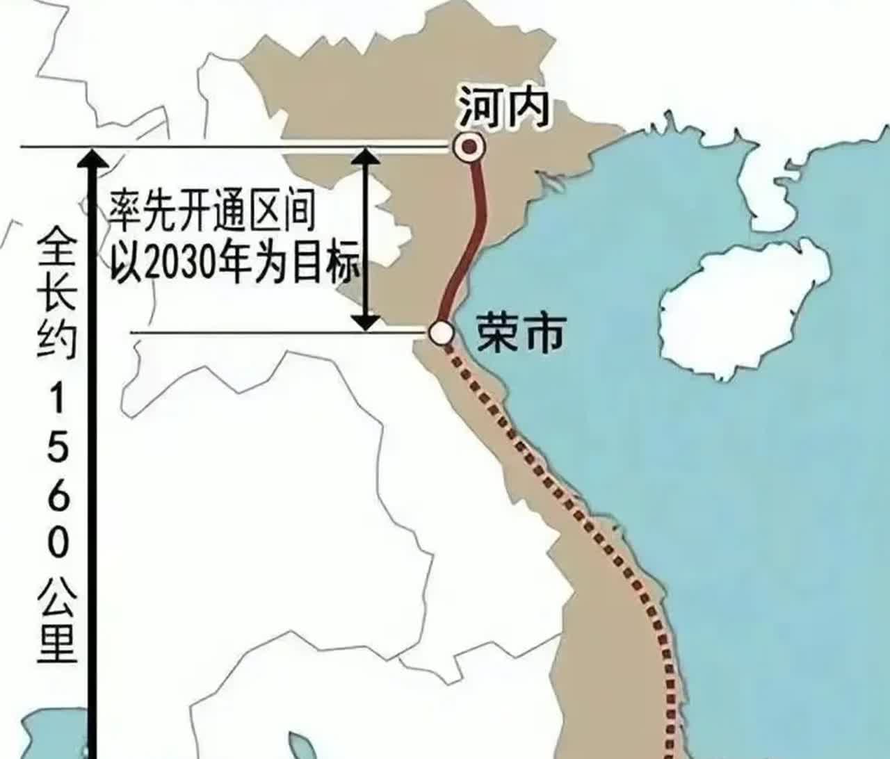越南高铁全球招标，为什么7个月竟然无人问津？其实原因很简单:

越南南北高铁