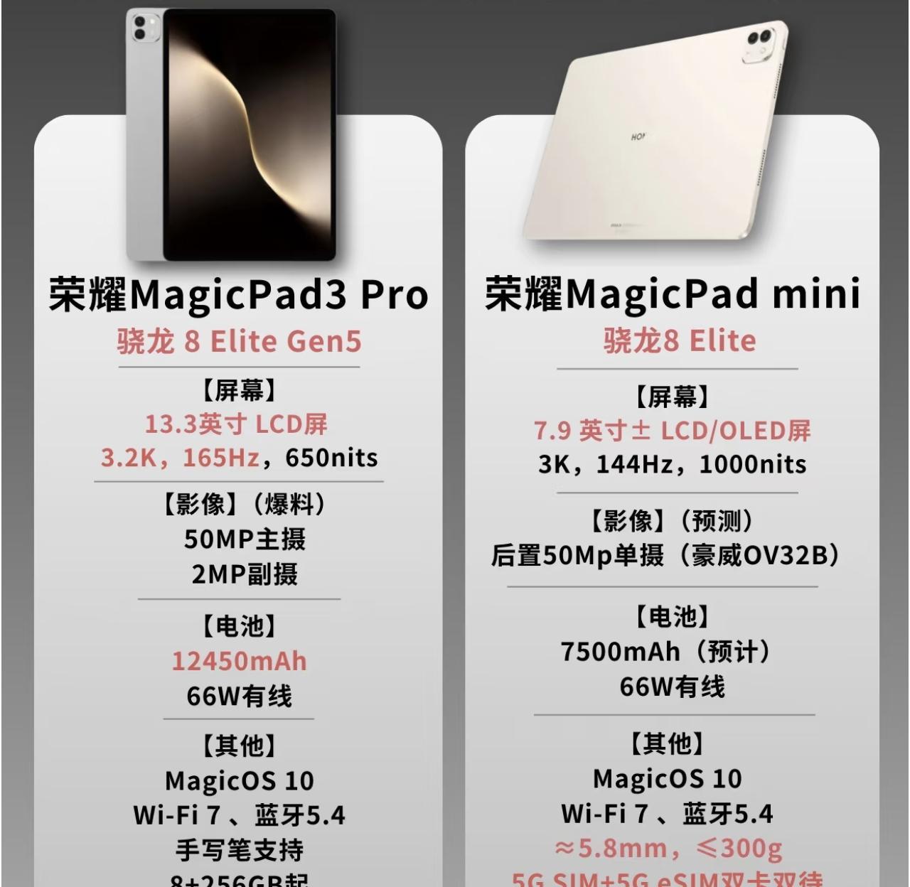 荣耀这次即将面世的两款平板火药味十足了
荣耀MagicPad3 Pro对标苹果i