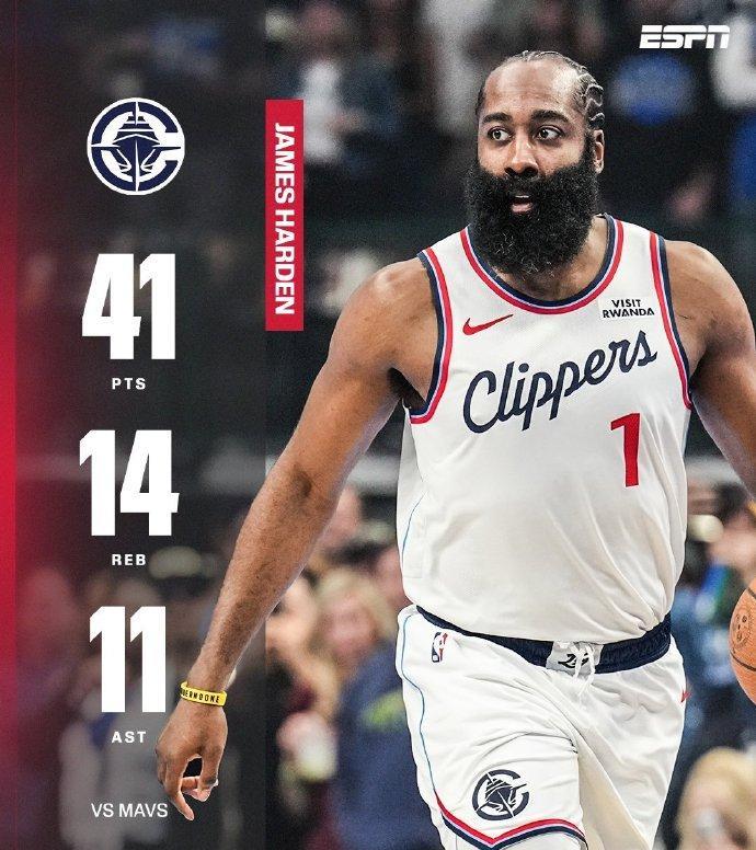 哈登跟头老牛一样——双加时才赢独行侠累坏了吧？
全场出战51分钟：41分14篮板