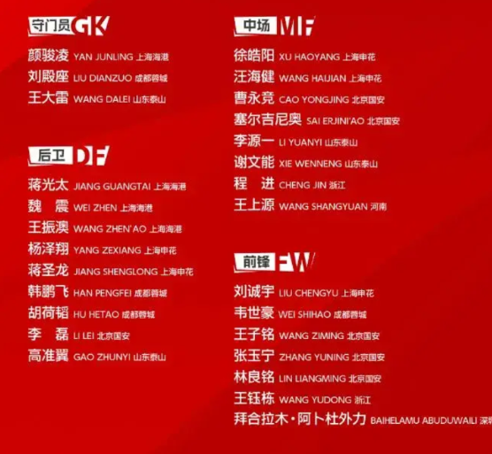 伊万的魄力
给足了归化侯永永时间，即使他态度端正，奈何身体（单薄）和能力不够，没