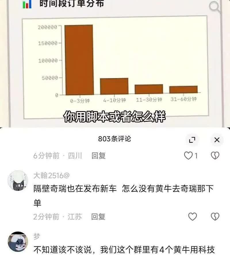 疯狂的小米yu7，创造了疯狂的订单数据，3分钟20万辆，仅仅3分钟就创造了别的车