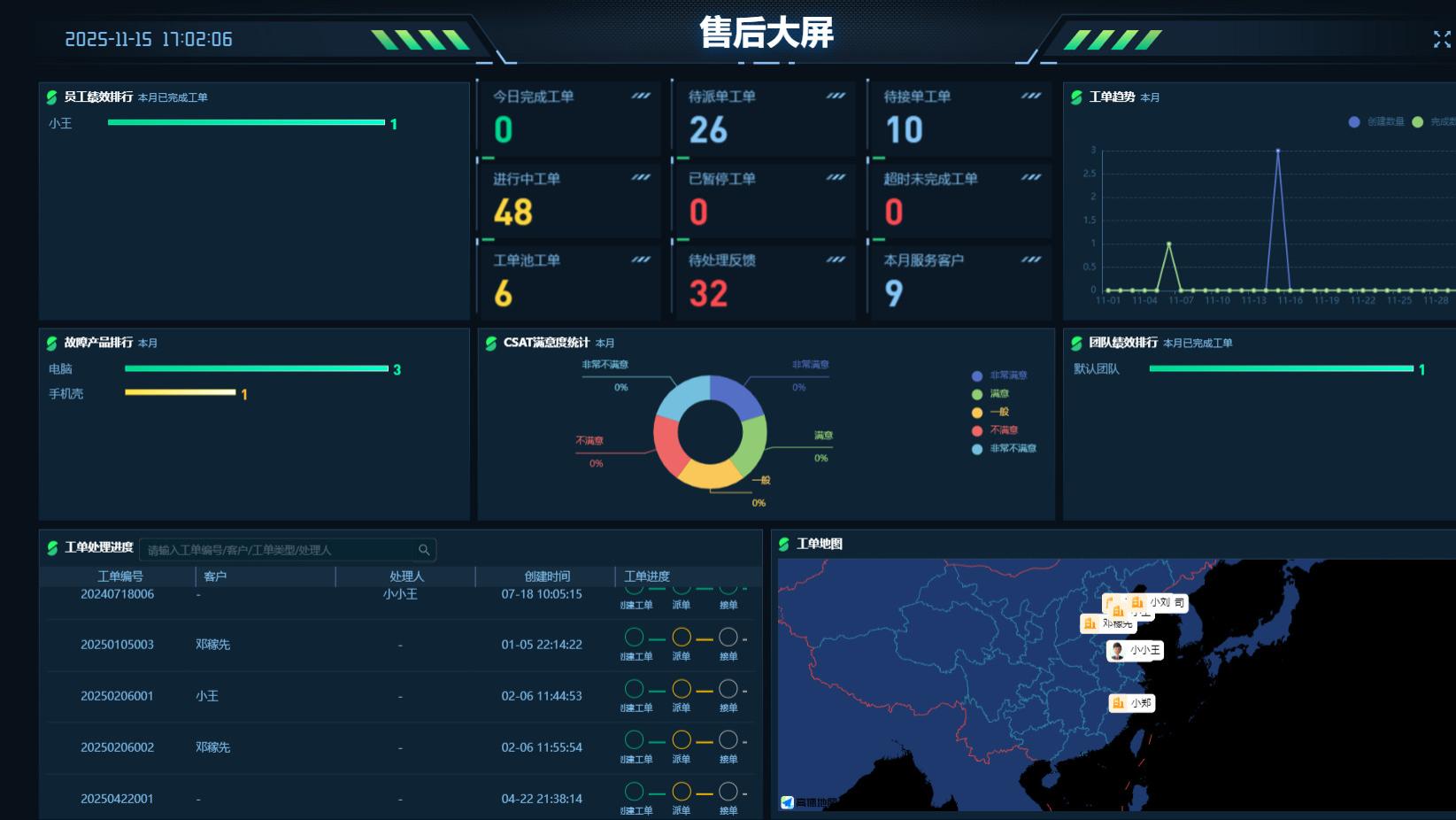 快工单：破解制造业管理困局的“效率引擎”