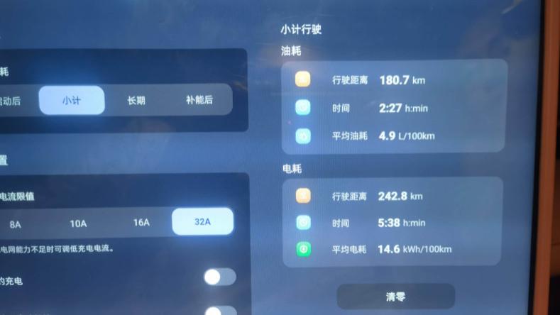 官方续航虚标，仪表续航也不准？爱车的表显续航，到底藏了多少“秘密”
