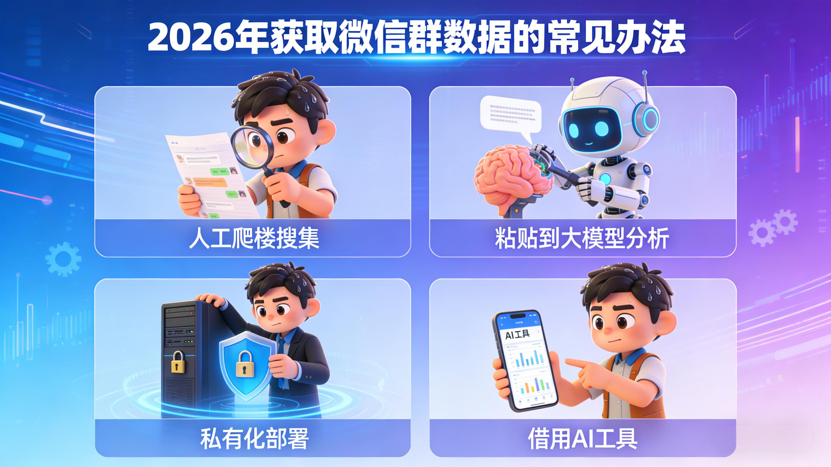 2026年，做社群运营获取和分析微信群数据常见的四种方式：
1. 人工爬楼搜集：