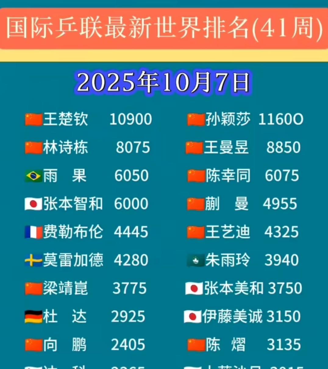 #上联：远看青山绿水，下联如何对#